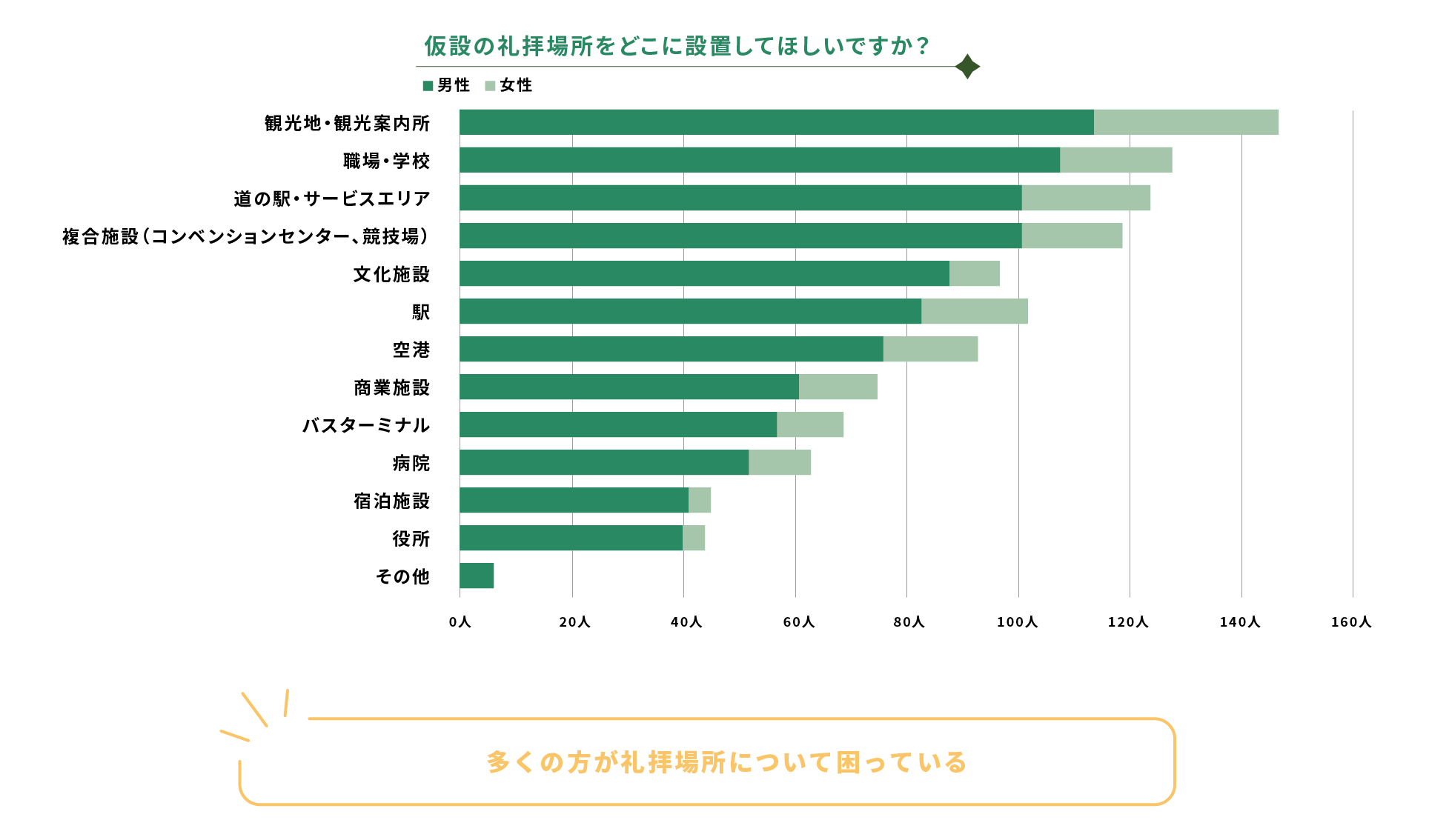 
アンケート4～まとめ.png