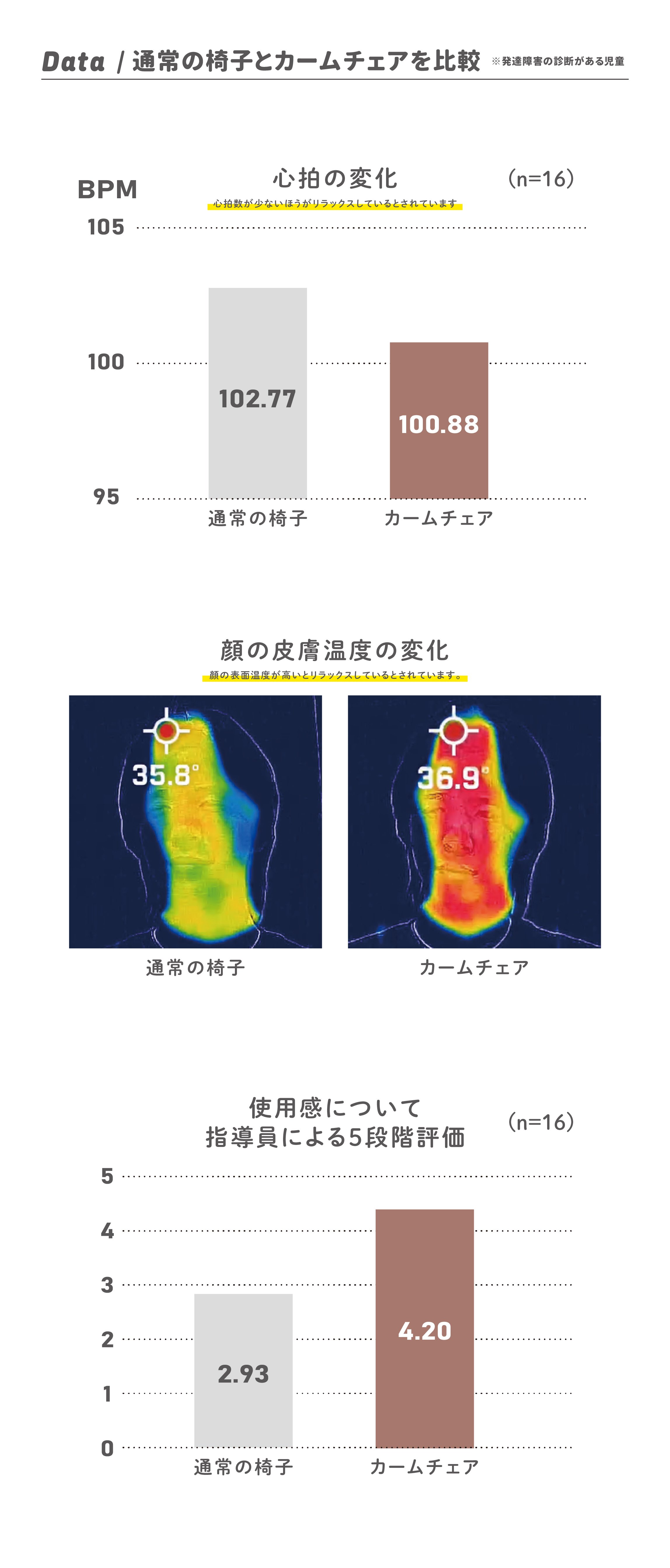 カームチェア HP 共同開発 250805.jpg
